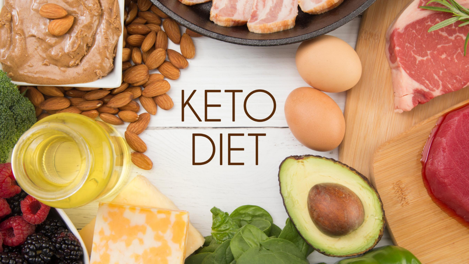 Dieta Keto Nutrevité 3247